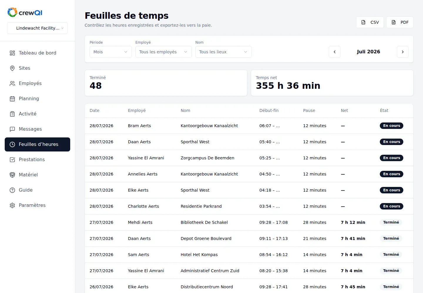 Écran crewQI en français avec filtres, collaborateurs et sites synthétiques, temps net réaliste et boutons d’export.